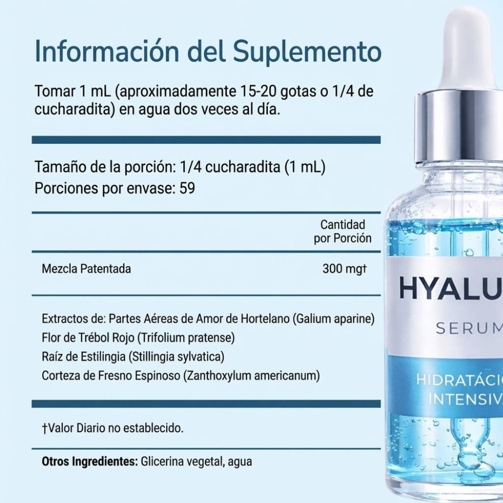 Hyaluxe Glow Kit: Olvidate de la piel apagada y deshidratada